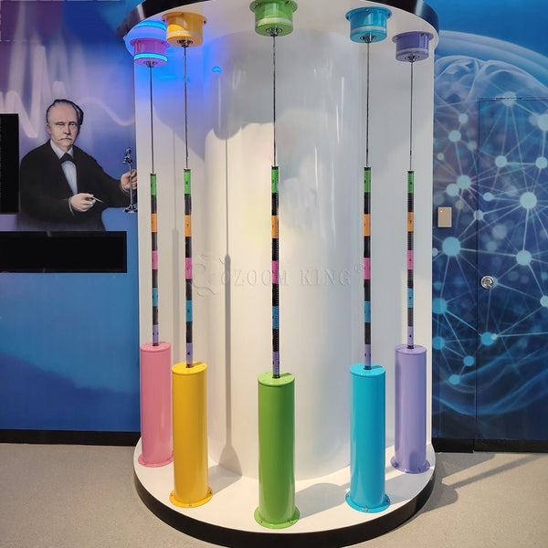 How to Plan a Science Museum Master Plan: Reaction Time Testing Exhibits - Zigong Zhongqing Technology Co., Ltd. Operating under the brand Zoomking®.