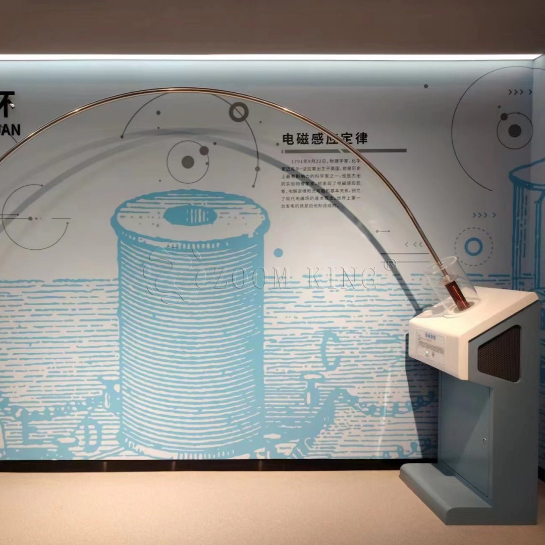 Interactive physics exhibit explaining Lenz’s law and electromagnetic force principles