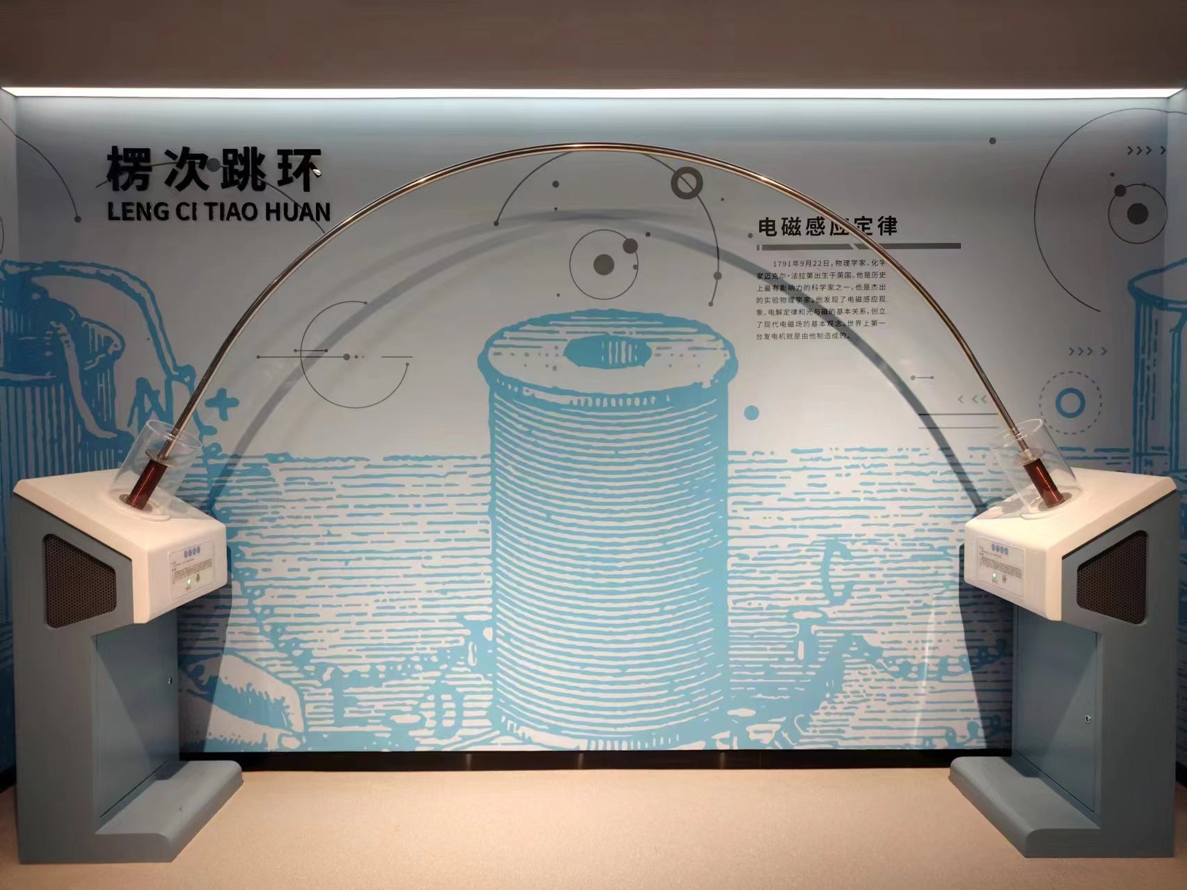 Lenz’s law jumping ring interactive exhibit demonstrating electromagnetic induction and repulsive force